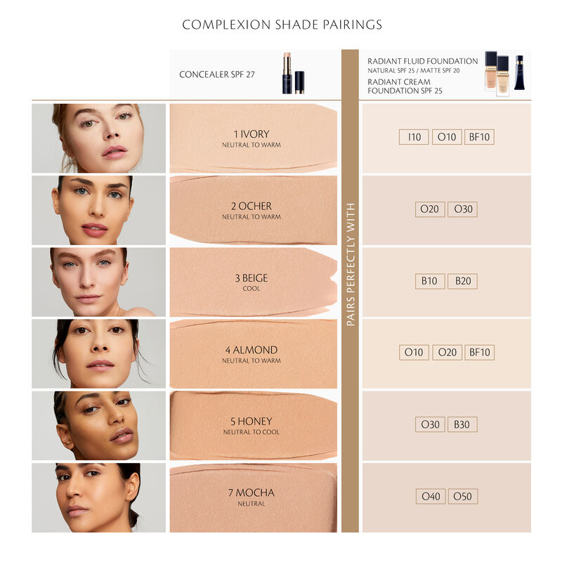 Cle De Peau Radiant Fluid Foundation Matte SPF 20